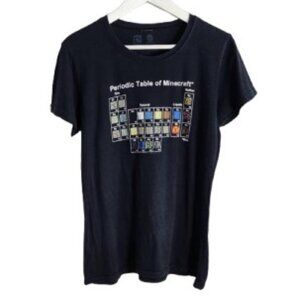 Periodic Table of Minecraft black fitted t-shirt